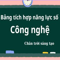 Kế hoạch giáo dục môn Công nghệ 6, 7, 8, 9 tích hợp năng lực số - Chân trời sáng tạo