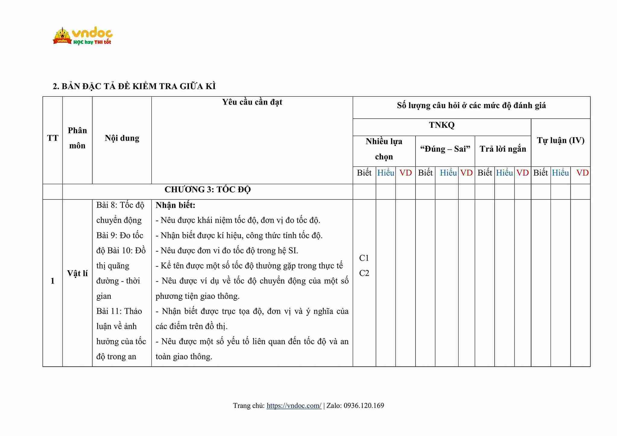 de thi hoc ki 1 khoa hoc tu nhien 7 ket noi tri thuc cv 7991 de 1 hinh anh 9 1*822958