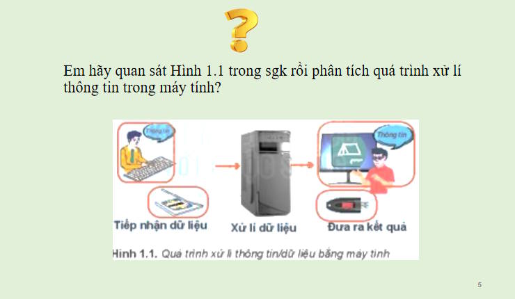 Giáo án PowerPoint Tin học 10 Kết nối Bài 1
