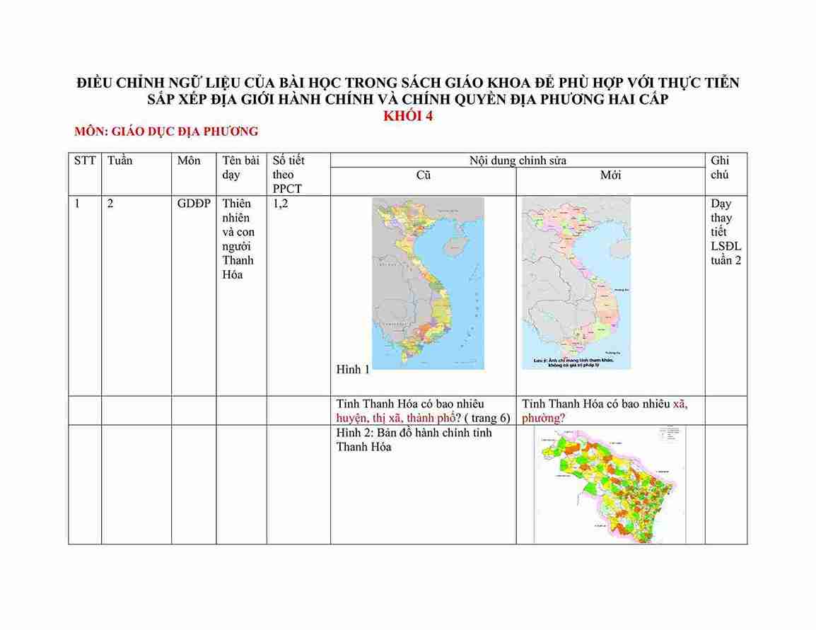 Dieu chinh Giao duc dia phuong 4 KNTT hinh anh 0 1*824117