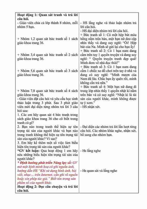 KHBD minh hoa tich hop NLS dao duc 4 2*824147