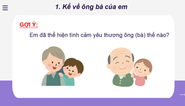 PowerPoint Tiếng Việt 2 Bài 12: Viết về ông bà
