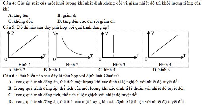 Bài tập Định luật Charles