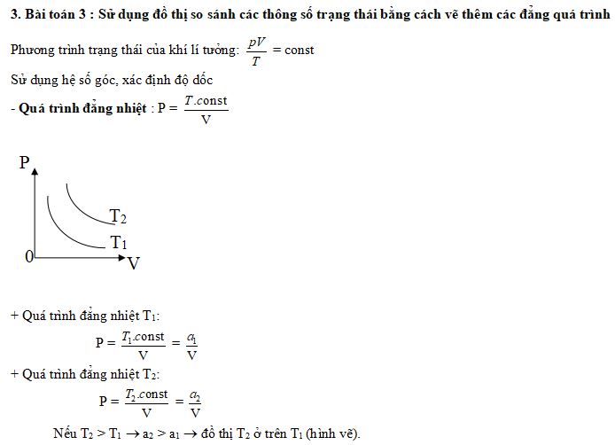 Bài tập Đồ thị chất khí