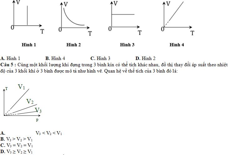 Bài tập Đồ thị chất khí