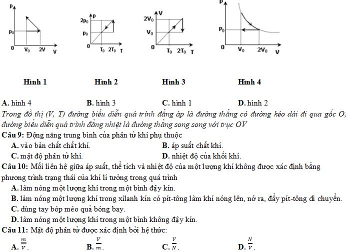 Bài tập về khí lí tưởng
