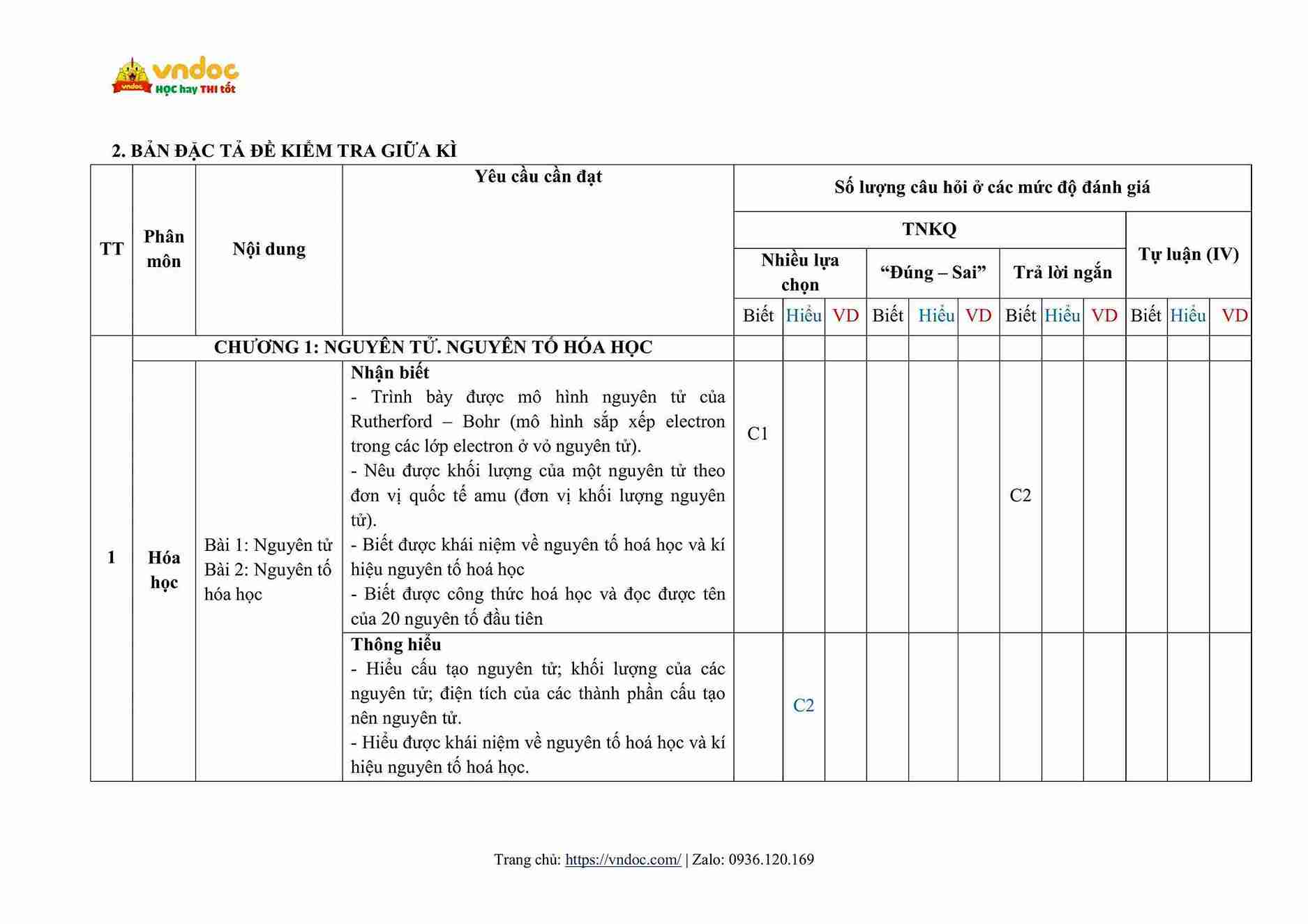de thi hoc ki 1 khoa hoc tu nhien 7 canh dieu cv 7991 de 1 hinh anh 8 1*823952