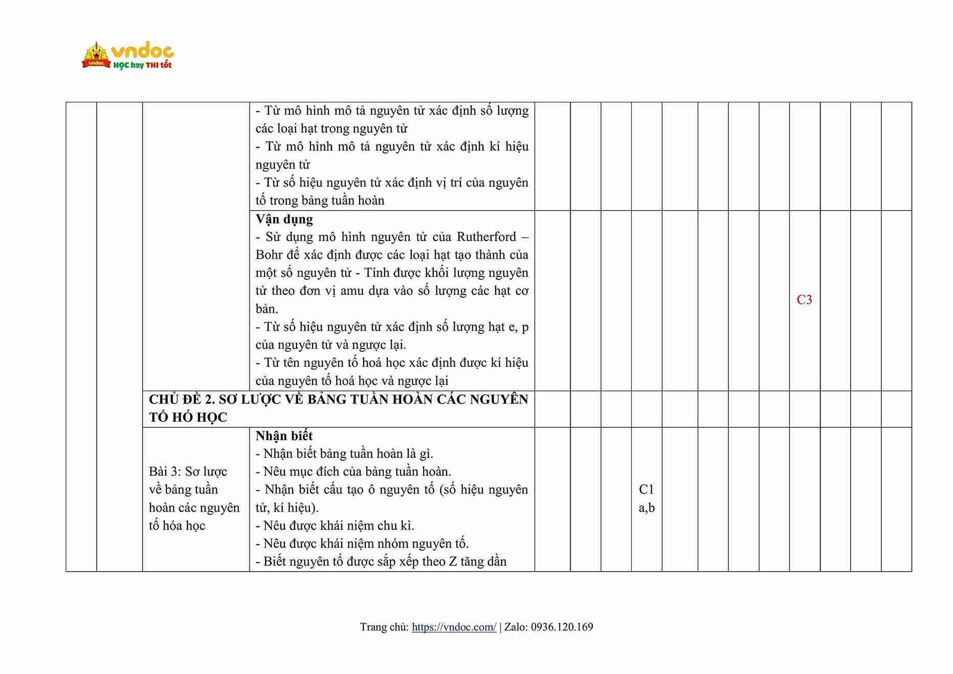 de thi hoc ki 1 khoa hoc tu nhien 7 canh dieu cv 7991 de 1 hinh anh 9 1*823948