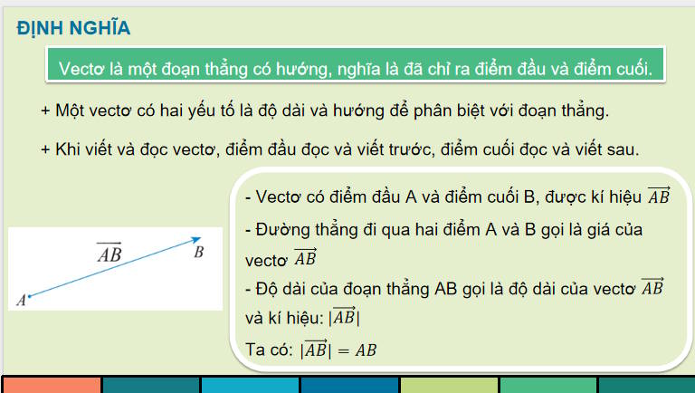 Giáo án PowerPoint Toán 10 Bài 1