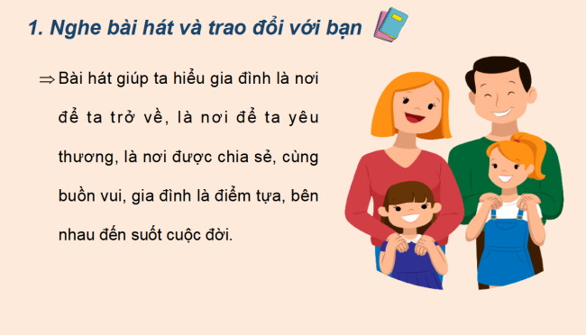 PowerPoint Tiếng Việt 2 Bài 14: Nghe - trao đổi về nội dung bài hát Ba ngọn nến lung linh