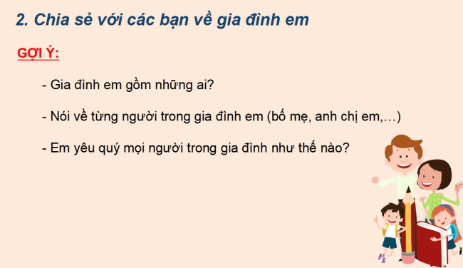 PowerPoint Tiếng Việt 2 Bài 14: Nghe - trao đổi về nội dung bài hát Ba ngọn nến lung linh