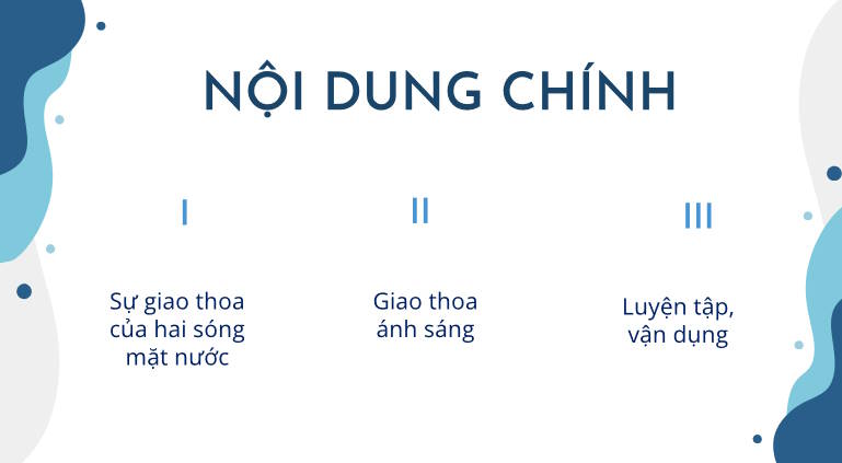 Giáo án PowerPoint Vật lí 11 Bài 3: Giao thoa sóng 