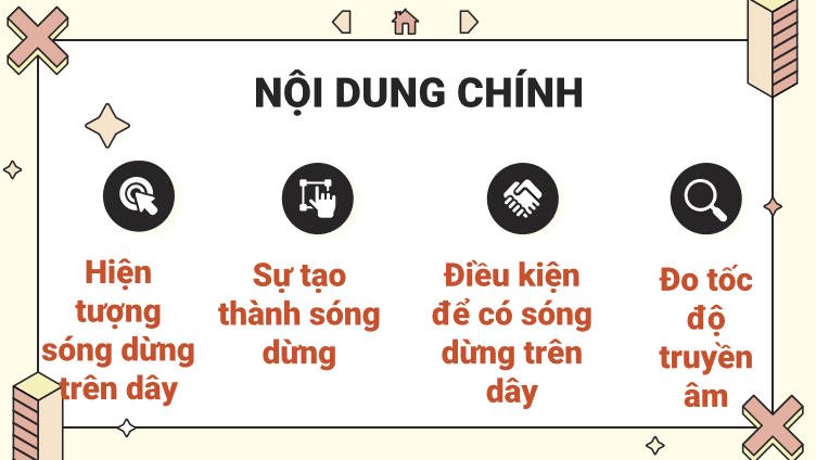 Giáo án PowerPoint Vật lí 11 Bài 4: Sóng dừng 
