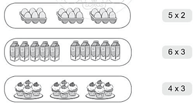 Vở bài tập Toán lớp 2 Cánh diều Bài 52: Làm quen với phép nhân - dấu nhân (trang 4)