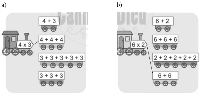 Vở bài tập Toán lớp 2 Cánh diều Bài 53: Phép nhân (trang 6)