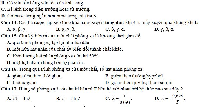 Bộ câu hỏi về Hiện tượng phóng xạ
