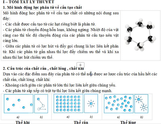 Bài tập về Cấu trúc của chất - Sự chuyển thể