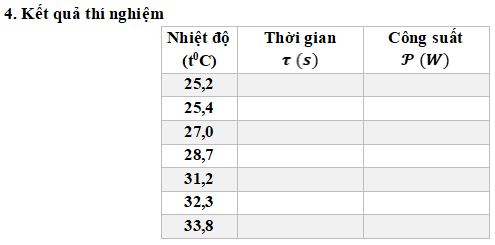 Bài tập Nhiệt dung riêng