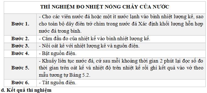 Nhiệt nóng chảy riêng