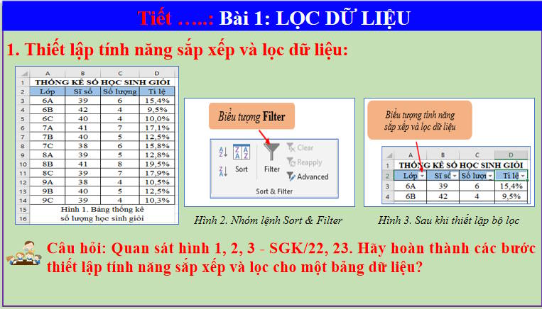 Giáo án PowerPoint Tin học 8 Bài 1: Lọc dữ liệu