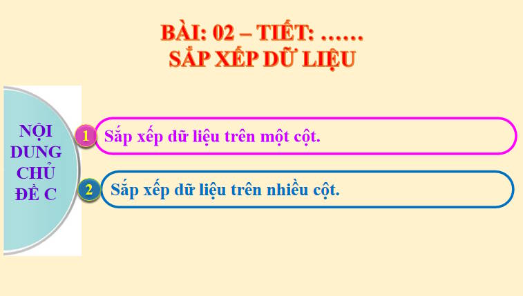 Giáo án PowerPoint Tin học 8 Bài 2: Sắp xếp dữ liệu