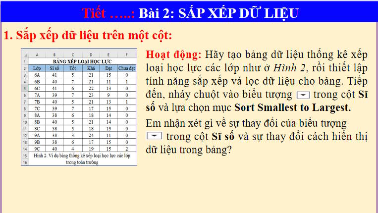 Giáo án PowerPoint Tin học 8 Bài 2: Sắp xếp dữ liệu