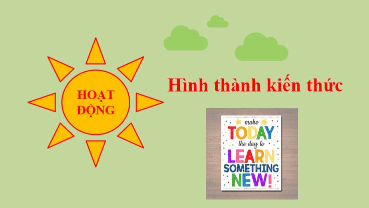 Giáo án PowerPoint Tin học 8 Bài 6: Thực hành tổng hợp