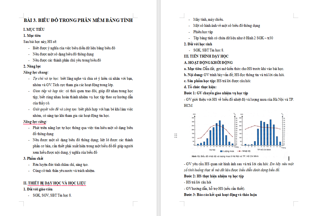 Giáo án PowerPoint Tin học 8 Bài 3: Biểu đồ trong phần mềm bảng tính