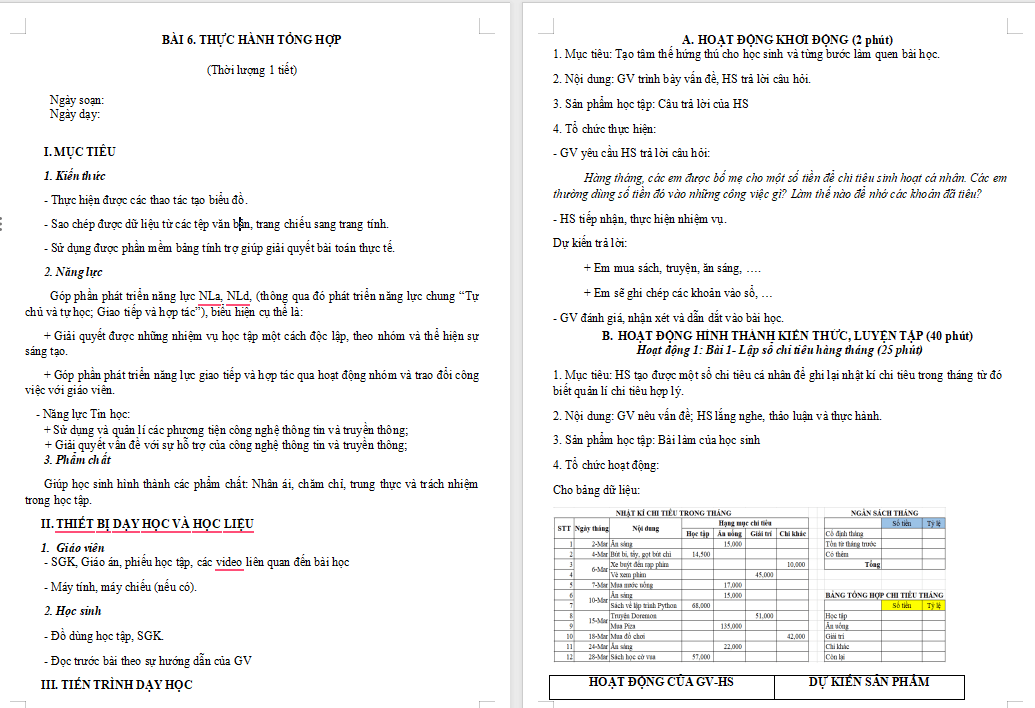 Giáo án PowerPoint Tin học 8 Bài 6: Thực hành tổng hợp