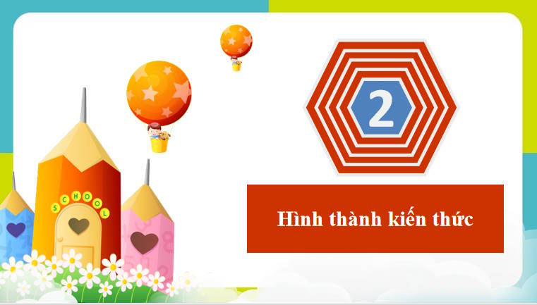 Sử dụng công nghệ kĩ thuật số có đạo đức và văn hóa