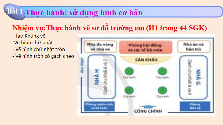 Giáo án PowerPoint Tin học 8 Bài 2: Thực hành xử lí đồ họa trong văn bản