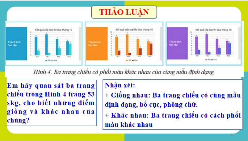 Giáo án PowerPoint Tin học 8 Bài 6: Sử dụng các bản mẫu trong tạo bài trình chiếu