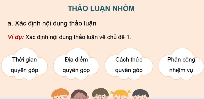 PowerPoint Tiếng Việt 4 Bài 7: Lập dàn ý cho báo cáo thảo luận nhóm