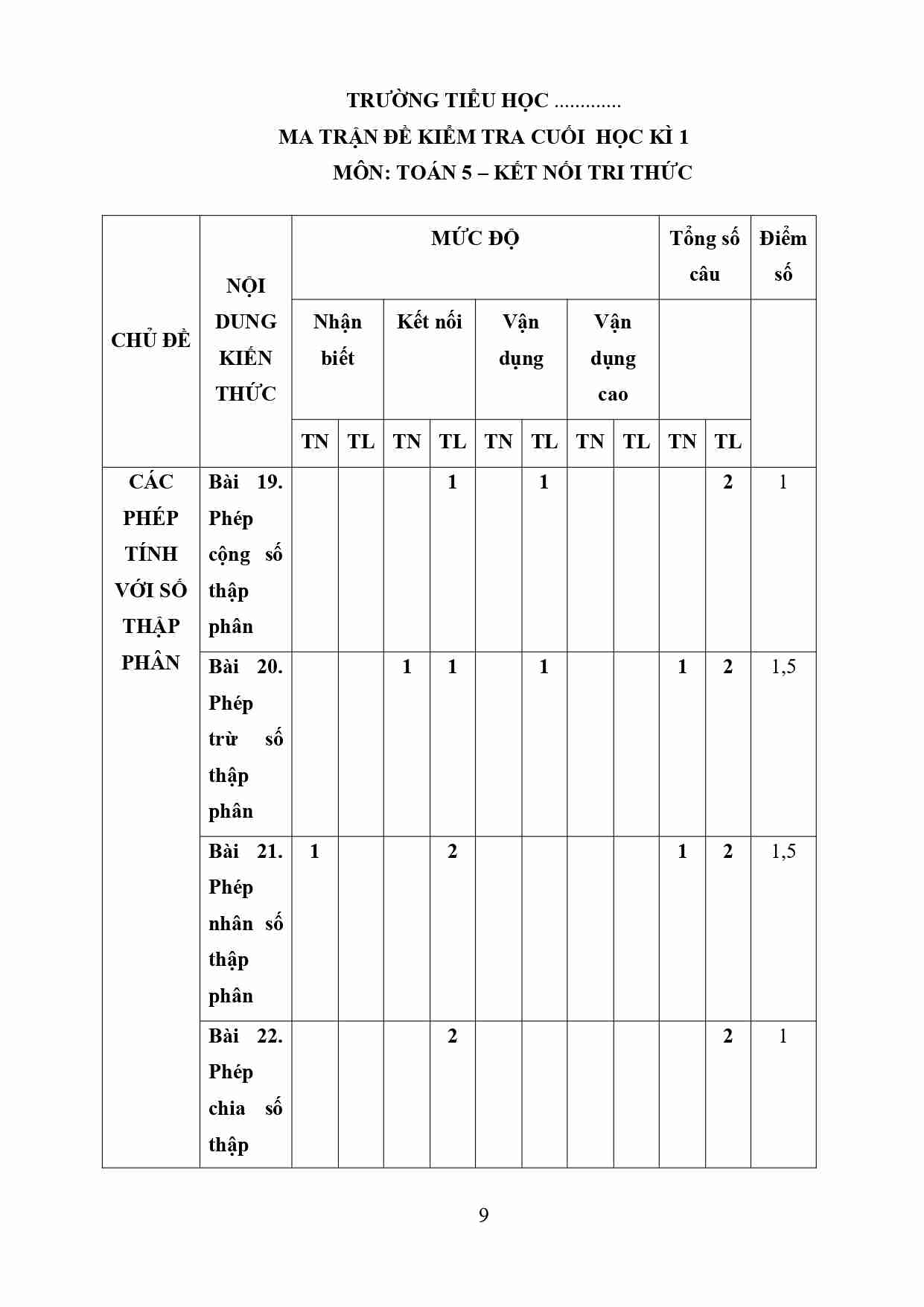 de thi hk1 lop 5 mon toan kntt de 5 2*827790