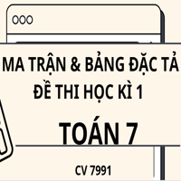 Ma trận, bảng đặc tả đề thi học kì 1 Toán 7 theo CV 7991 sách Kết nối