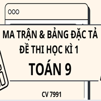Ma trận, bảng đặc tả đề thi học kì 1 Toán 9 theo CV 7991 sách Chân trời sáng tạo