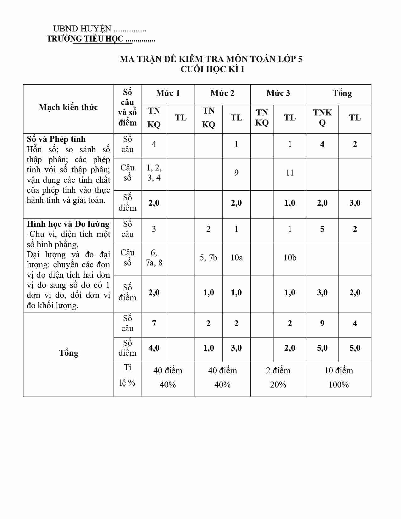 De thi hk1 lop 5 mon toan kntt de 6 1*828412