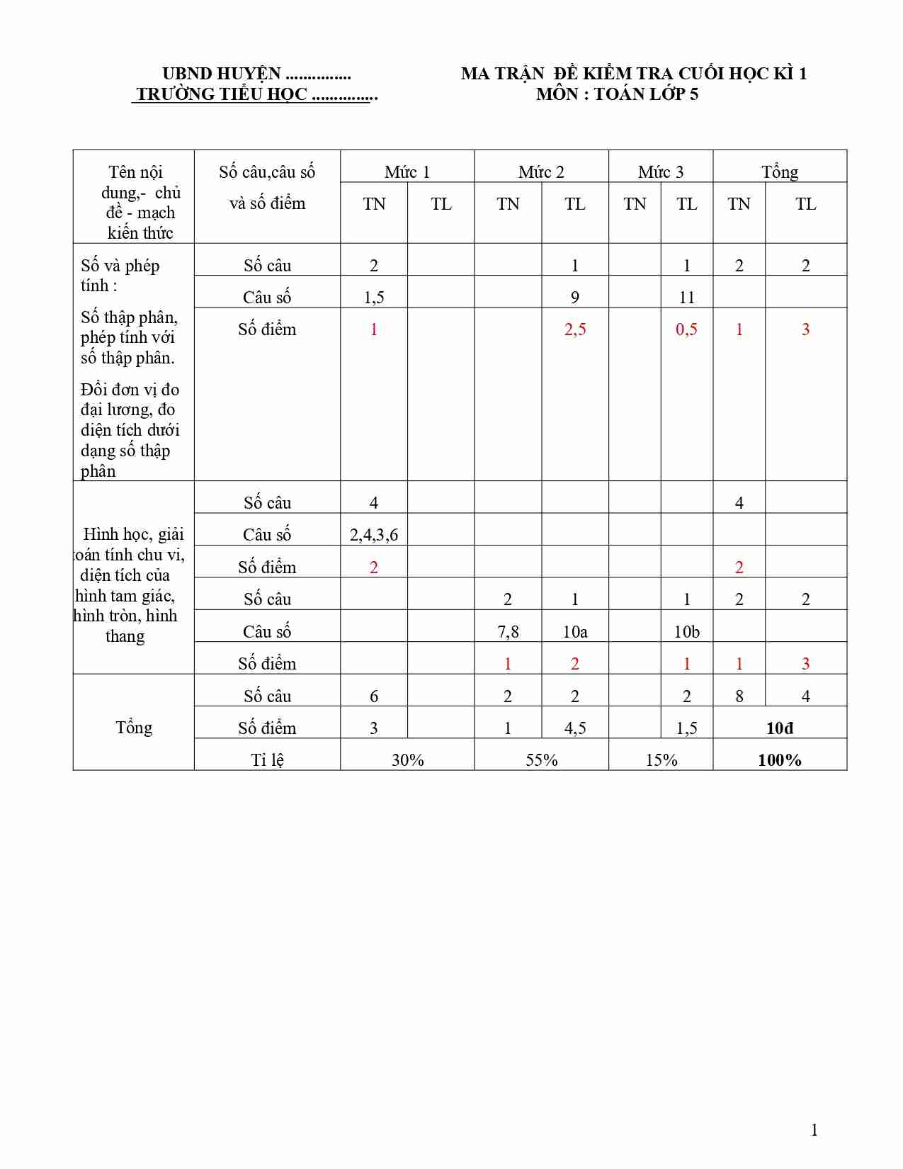 De thi hk1 lop 5 mon toan kntt de 7 1*828431