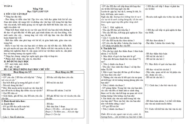 Giáo án Tiếng Việt 4 Bài 11: Tập làm văn