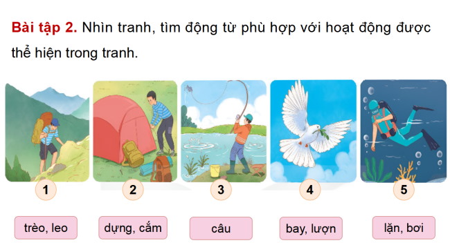 PowerPoint Tiếng Việt 4 Bài 11: Luyện tập về động từ