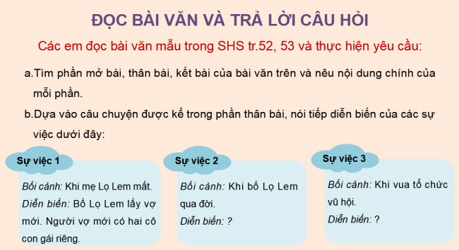 PowerPoint Tiếng Việt 4 Bài 12: Tìm hiểu cách viết bài văn kể lại một câu chuyện