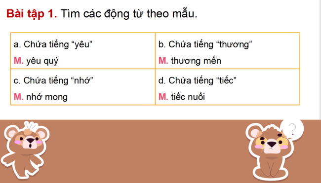 PowerPoint Tiếng Việt 4 Bài 13: Luyện tập về động từ