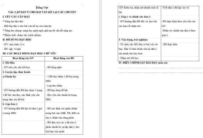 Giáo án Tiếng Việt 4 Bài 14: Lập dàn ý cho bài văn kể lại một câu chuyện