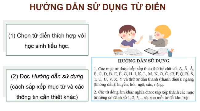 PowerPoint Tiếng Việt 4 Bài 15: Cách dùng và công dụng của từ điển