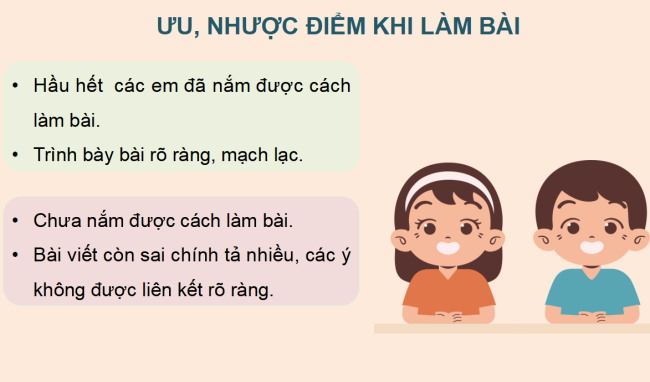 PowerPoint Tiếng Việt 4 Bài 16: Trả bài văn kể lại một câu chuyện