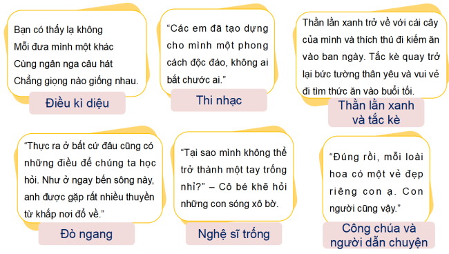 PowerPoint Tiếng Việt 4 Ôn tập và đánh giá giữa học kì 1 (Tiết 1, 2)