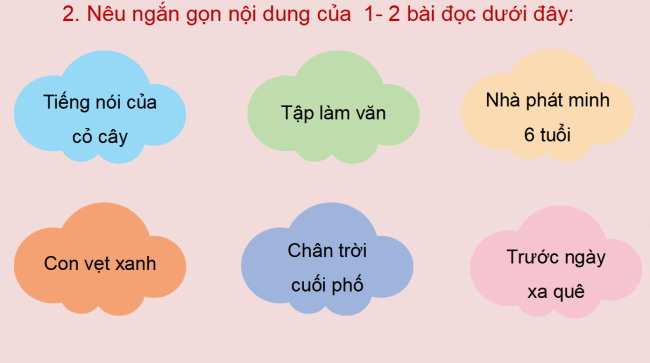 PowerPoint Tiếng Việt 4 Ôn tập và đánh giá giữa học kì 1 (Tiết 1, 2)