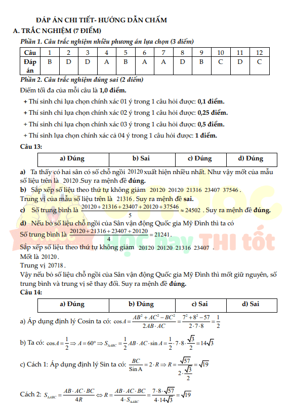 Bo de thi HK1 Toan 10 Ket noi tri thuc 10*829598