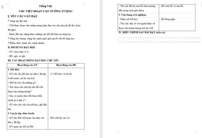 Giáo án Tiếng Việt 4 Bài 19: Viết đoạn văn tưởng tượng