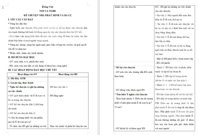 Giáo án Tiếng Việt 4 Bài 22: Kể chuyện Nhà phát minh và bà cụ